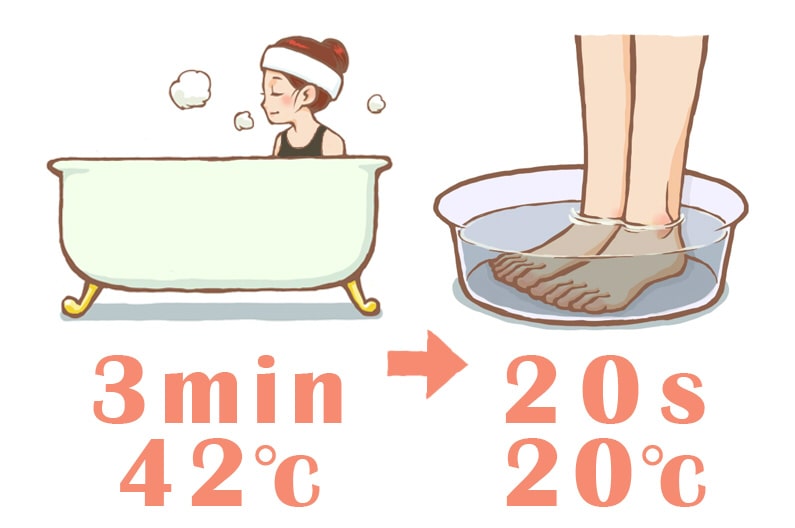 お風呂で冷たい水を飲むとダイエットに！痩せる入浴法3つを紹介！