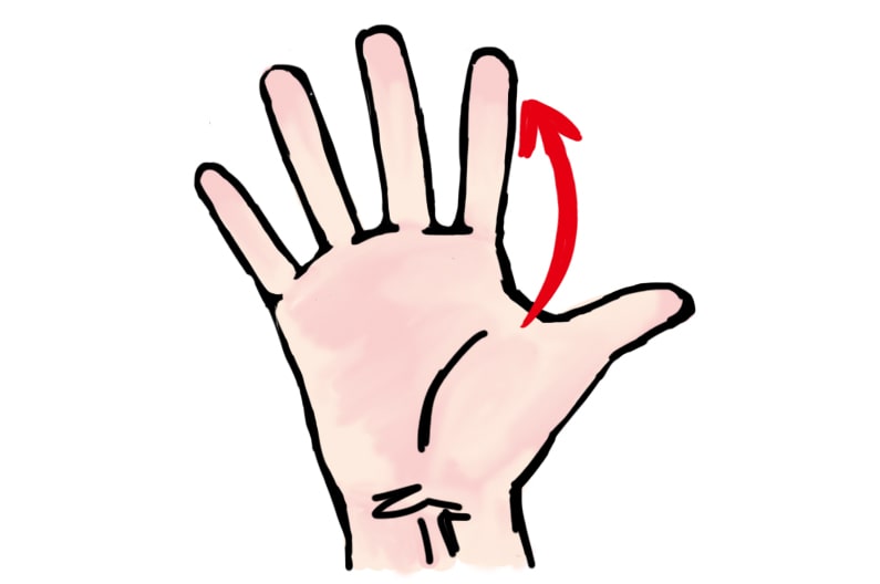 きくち体操の基本の手指の体操のやり方